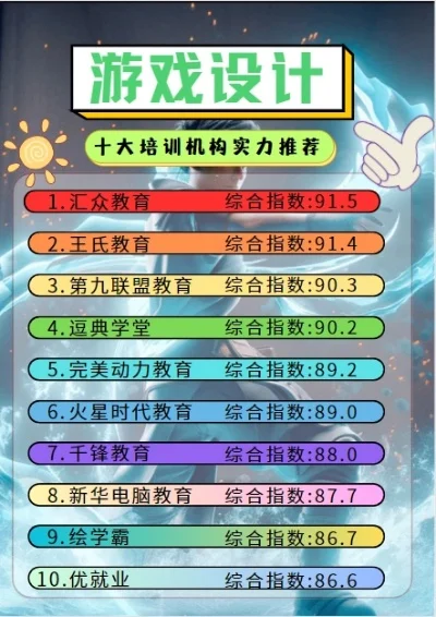 十大扣篮游戏排行-扣篮游戏排行榜