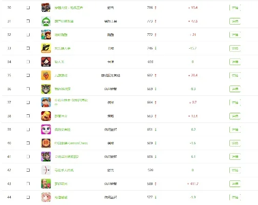 奇葩战斗游戏排行榜-奇葩战斗另类体验