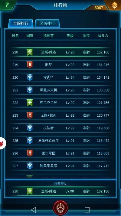 奇门游戏战力排行榜-奇门战力排行榜解析