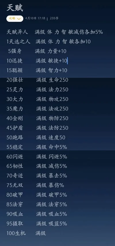 十大最强天赋手游-盘点十大天赋手游