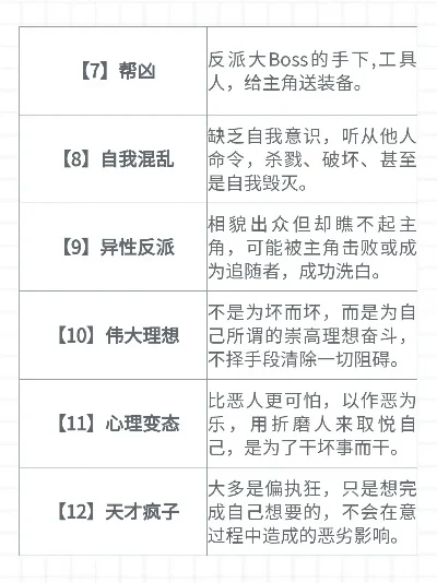 反派系统游戏排行榜-反派系统游戏排行