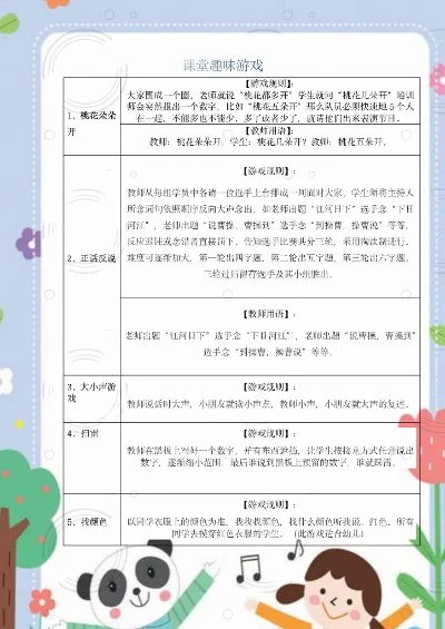 口才课堂游戏排行榜-口才游戏趣味提升