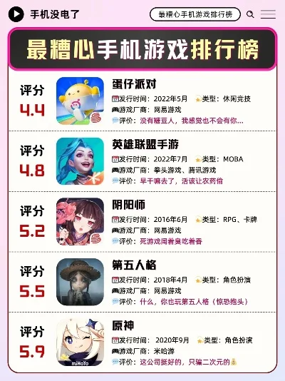 安卓十大良心手游-良心手游精选推荐