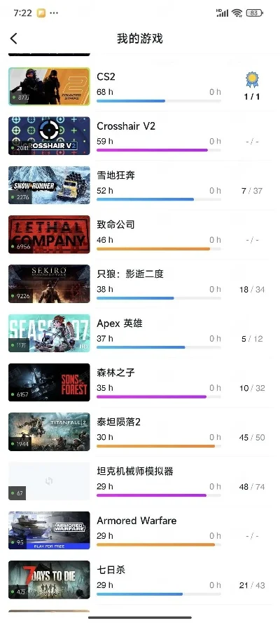 原始杀戮游戏排行榜-原始杀戮游戏生存挑战