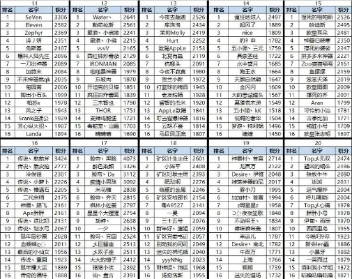 单人对战手游排行榜-热门单人对战手游推荐