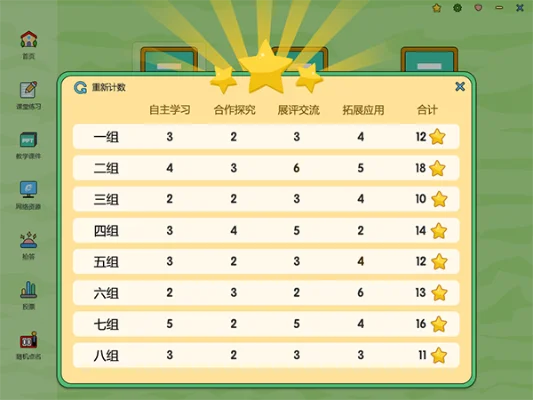 同学分组游戏排行榜-同学游戏排行榜揭晓