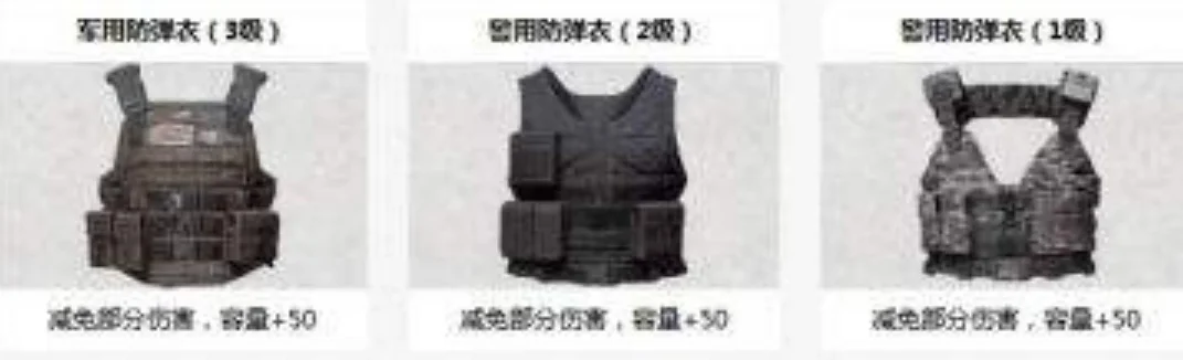 吃鸡游戏防具排行榜-吃鸡游戏防具选择指南