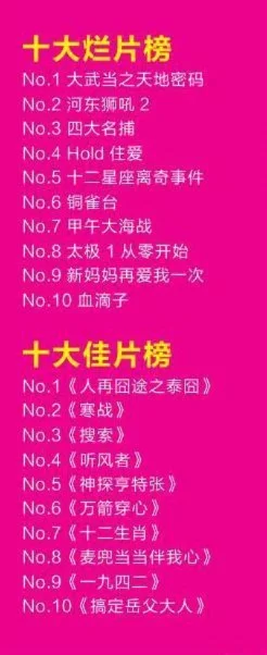 十大烂麻将游戏-烂麻将游戏盘点