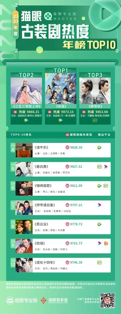 古装画质手游排行榜-古装手游画质排行