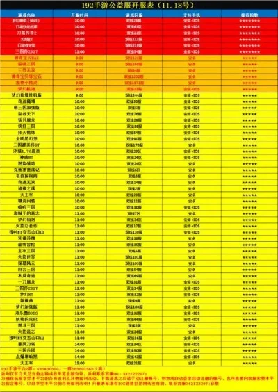 十大手游公益服排名-手游公益服排行榜