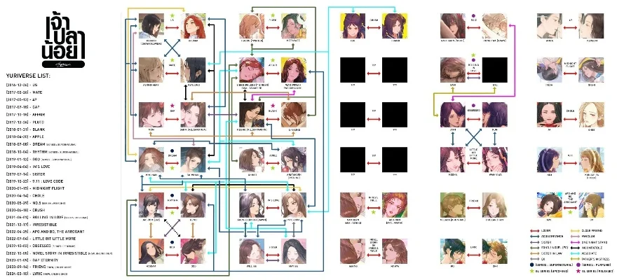十大百合手游排行榜-百合手游排行榜