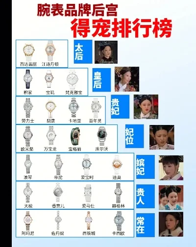 后宫养成游戏排行榜-宫廷游戏排行榜