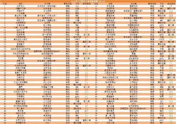 益智小游戏排行榜-益智游戏排行精选