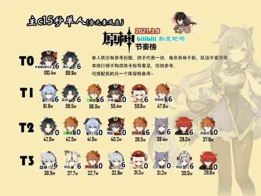 原神卡牌手游排行榜-原神卡牌排行榜