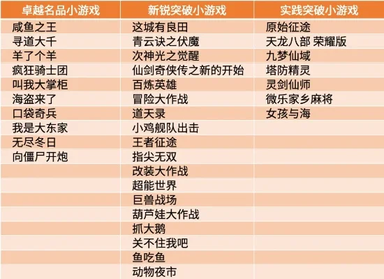 语音小游戏排行榜-语音游戏排行推荐