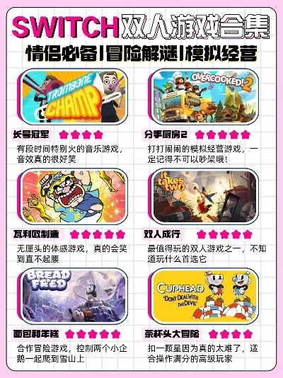 双人经营游戏排行榜-双人经营游戏推荐榜