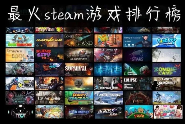 火爆的新游戏排行榜-游戏排行虚拟游