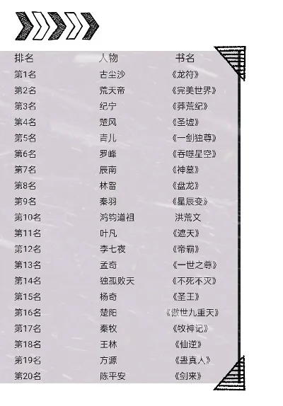 手游传奇十大排名-传奇手游排名前十