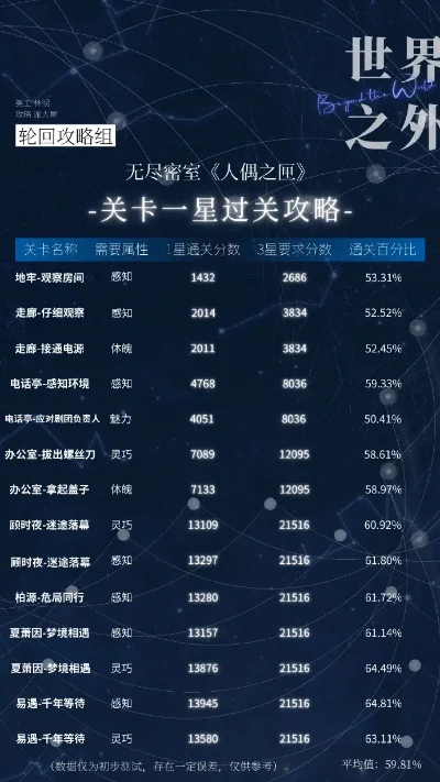 合成之星手游排行榜-合成之星排行探秘