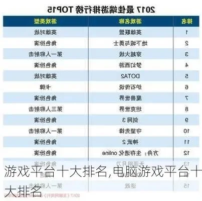 十大造枪游戏排行榜-十大造枪游戏排行
