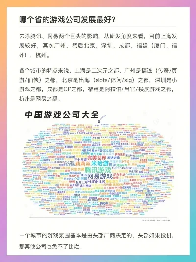 央视游戏公司排行榜-游戏公司旅行探秘