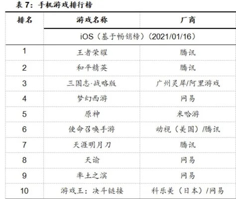 十大战斗机游戏手游-十大战机手游盘点