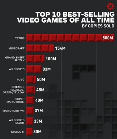 十大恶毒游戏排行榜-恶毒游戏排行榜：十大恐怖体验