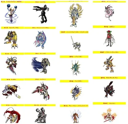 十大最强数码宝贝-最强数码宝贝指南