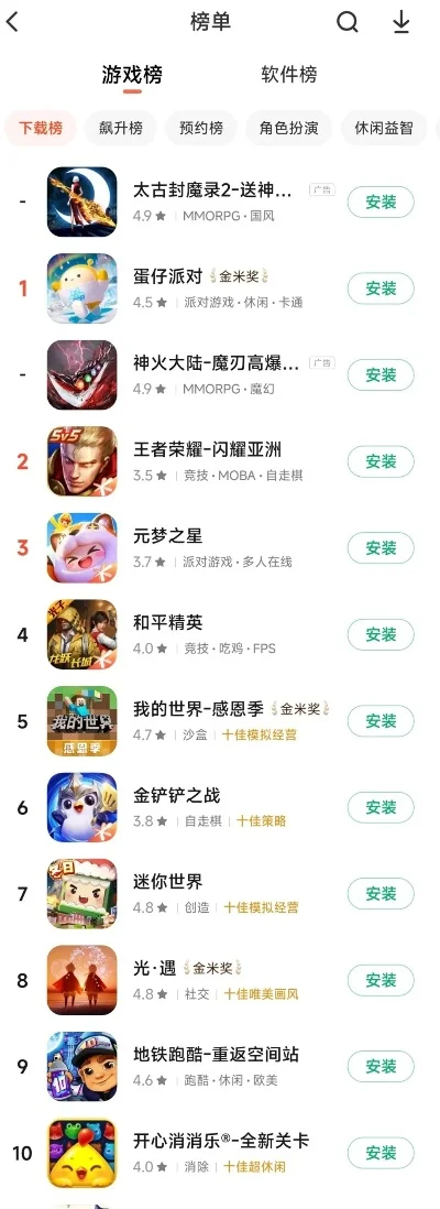 好游戏排行榜推荐-游戏虚拟旅游指南