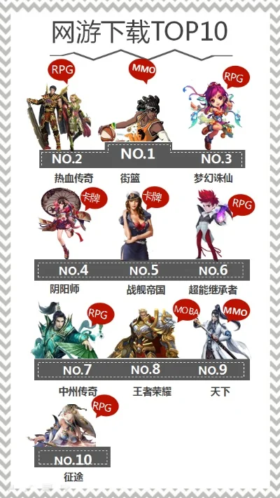 十大穿越网页游戏-穿越网页游戏盘点