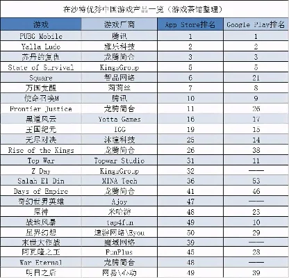 沙雕格斗游戏排行榜-荒诞格斗游戏盘点