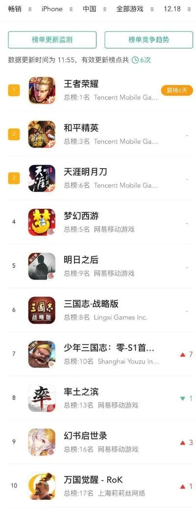 手机国战手游排行榜