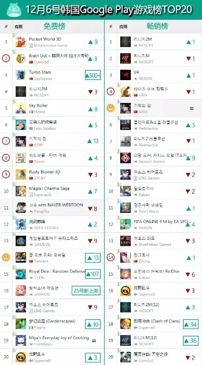 卡通割草游戏排行榜