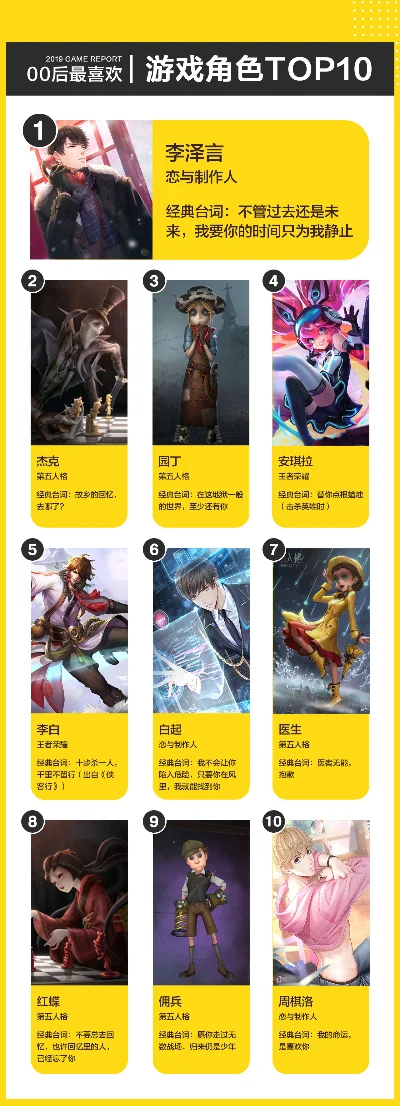 十大最清凉游戏-夏日清凉游戏推荐