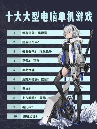 电脑十大策略游戏-电脑策略游戏精选