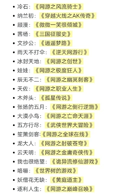 网文爽文游戏排行榜-网文爽文游戏排行