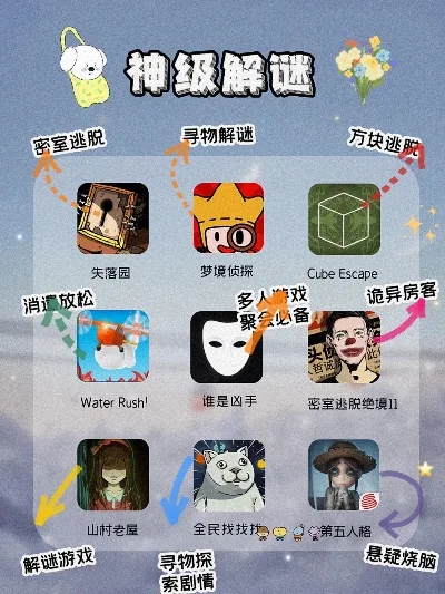 好评解谜手游排行榜-解谜手游推荐排行