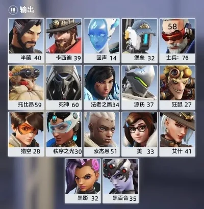 守望先锋角色大全-守望先锋英雄角色全览