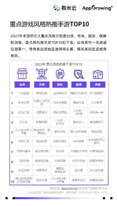 央视点评十大手游-央视点评手游文旅融合趋势