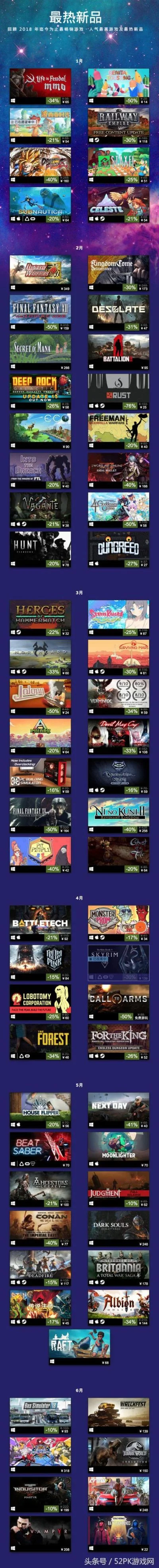 国外游戏比赛排行榜-电竞旅游指南