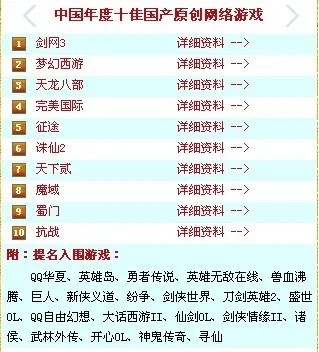 国产封神游戏排行榜-国产封神游戏排行