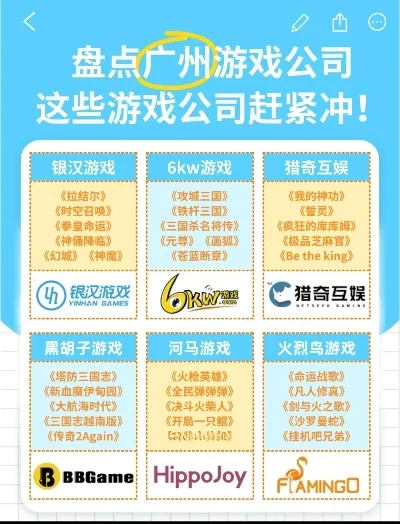 广州游戏机排行榜