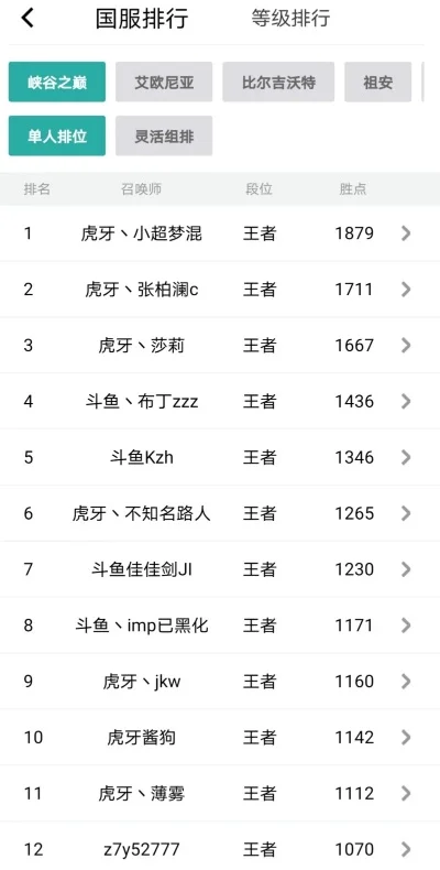 狼人卡牌手游排行榜