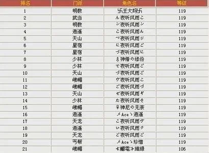 好听的手游游戏名-游戏命名：音韵与意境之美