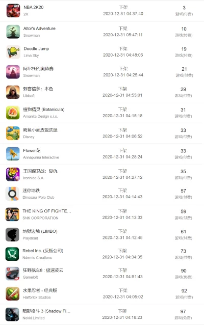 杂牌平板游戏排行榜-杂牌平板游戏魅力多
