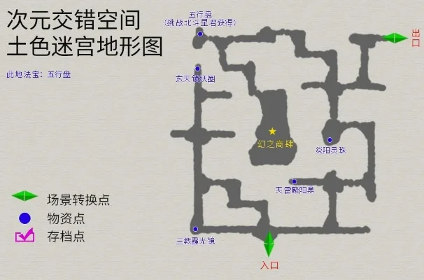 天之痕地图迷宫大全-天之痕迷宫攻略指南