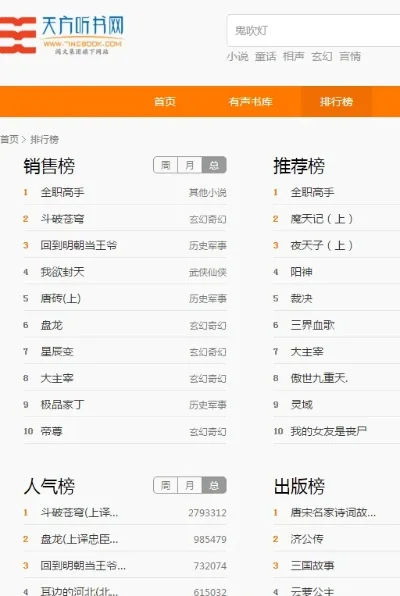 天成传奇手游排行榜-天成传奇手游排行榜战