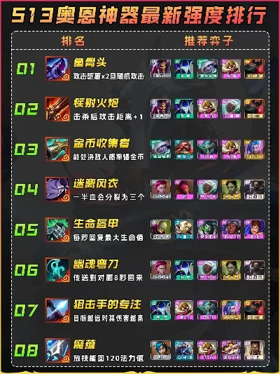 奥恩手游排行榜-奥恩手游排行榜推荐