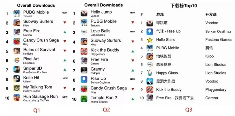 好玩球类游戏排行榜-全球球类游戏体验