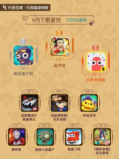 娱乐吃瓜游戏排行榜-吃瓜游戏推荐排行